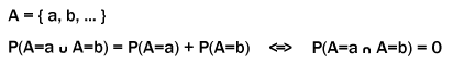 [Eqn. A = { a, b, ... }
P(A=a u A=b) = P(A=a) + P(A=b) <=> P(A=a n A=b) = 0]