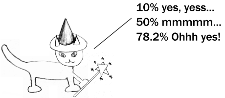 [MagiCat(percentages) -- 10% yes, yess / 50% mmmmm / 78.2% Ohhh yes!]
