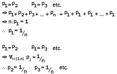 [Eqn. p2 = p1,  p3 = p1.  etc.
 Implies p1 + p2 + p3 + ... + pn = p1 + p1 + p1 + ... + p1
 Implies n.p1 = 1
 Implies p1 = 1/n

 p2 = p1.  p3 = p1.  etc.
 Implies pi = 1/n
 Implies p2 = 1/n,  p2 = 1/n,  etc.]